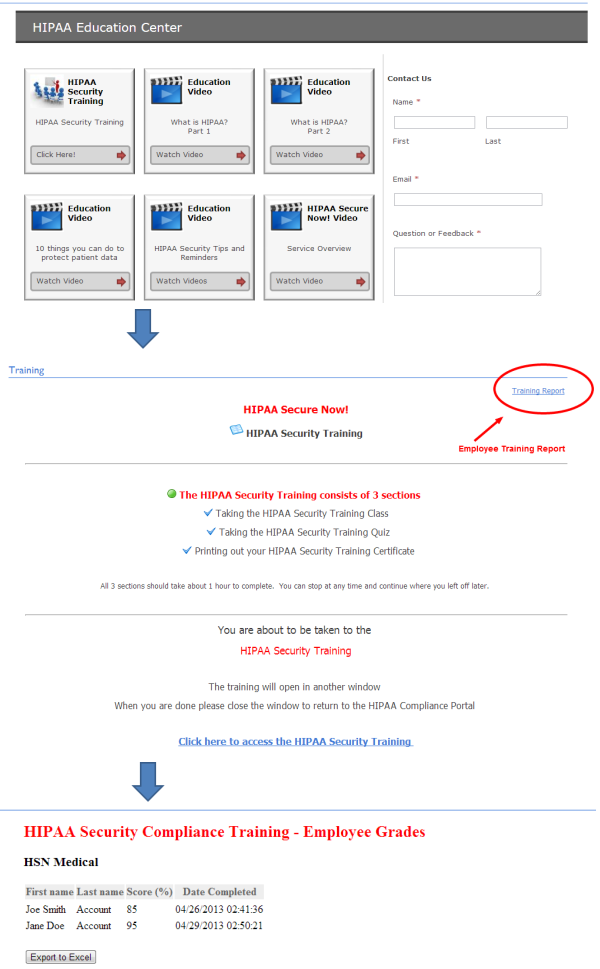 HSN Security Training